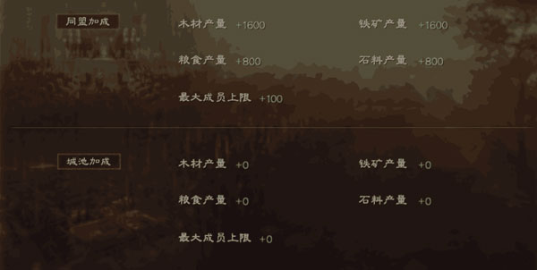 三国志·战略版 三国志·战略版