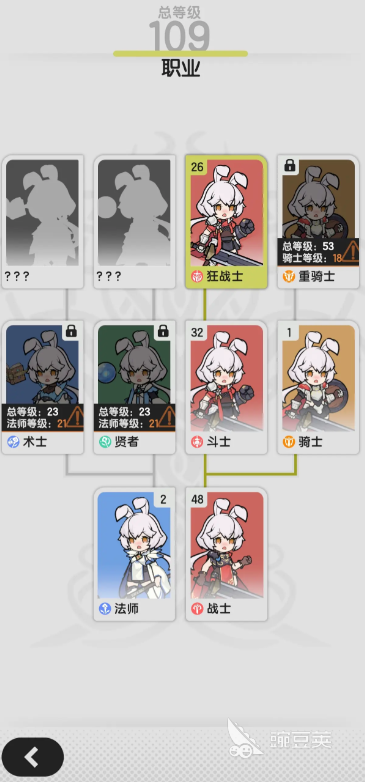 杖剑传说哪个职业厉害 杖剑传说新手职业推荐