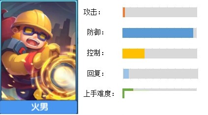 小小突击队免广告版下载