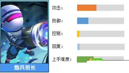 小小突击队免广告版下载