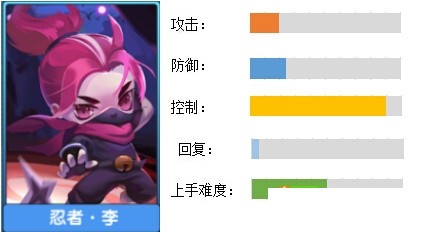 小小突击队免广告版下载