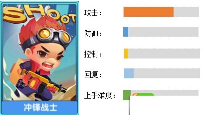 小小突击队免广告版下载