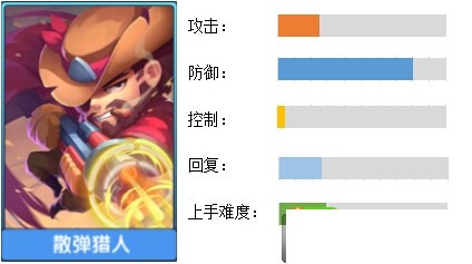 小小突击队免广告版下载