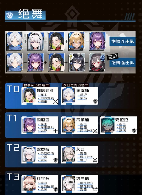 战火使命官方下载手机版