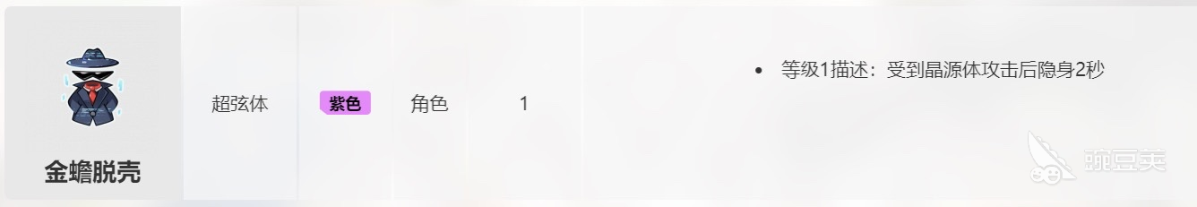 卡拉彼丘生化卡牌都有哪些 卡拉彼丘生化卡牌介绍