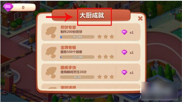 美食小当家 美食小当家