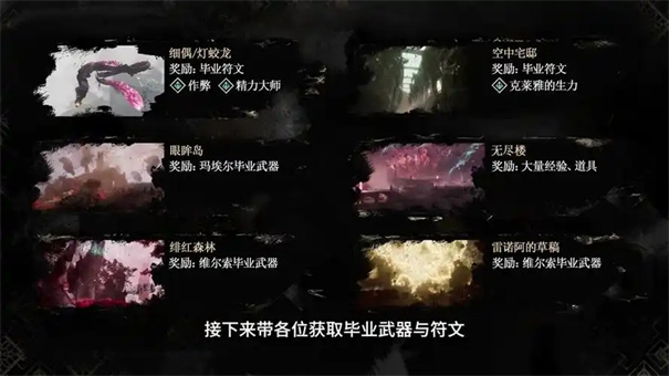 光与影33号远征队司汤达症怎么解锁