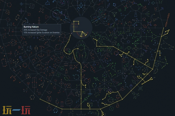 流放之路2铁匠电矛BD怎么玩 电矛天赋技能搭配指南