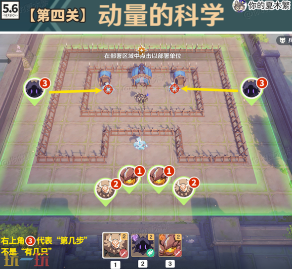 原神雨阵奔流之述演第四关怎么过 第四关动量的科学通关攻略