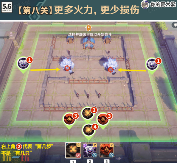 原神雨阵奔流之述演第八关怎么过 第八关更多火力更少损伤通关攻略