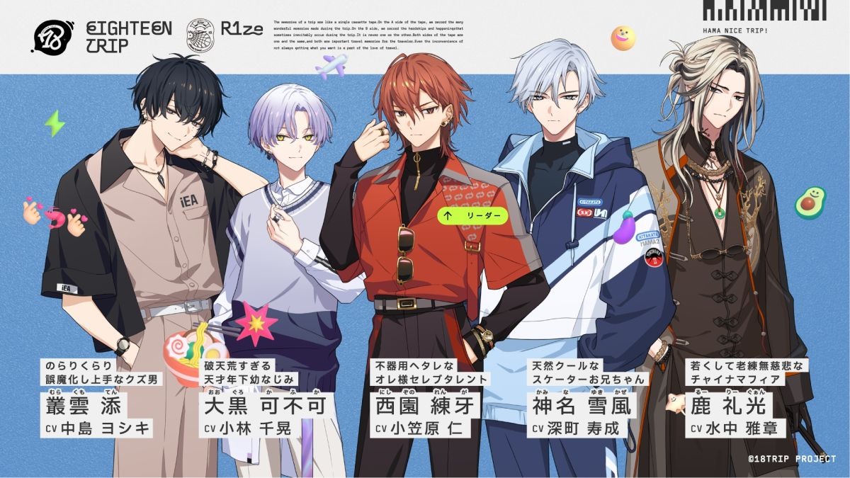 18TRIP中文版
