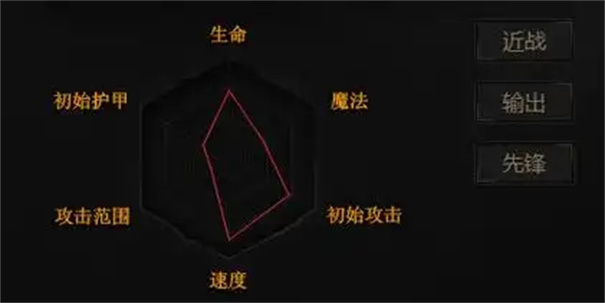 环世界炼狱魔王怎么打 环世界炼狱魔王怎么打